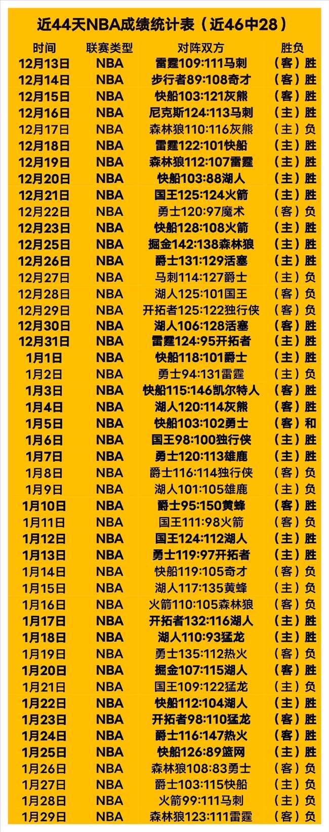 上海海港中,超首轮再创,辉煌,皇冠体育app下载,皇冠体育官网,澳门皇冠体育,bet皇冠体育在线