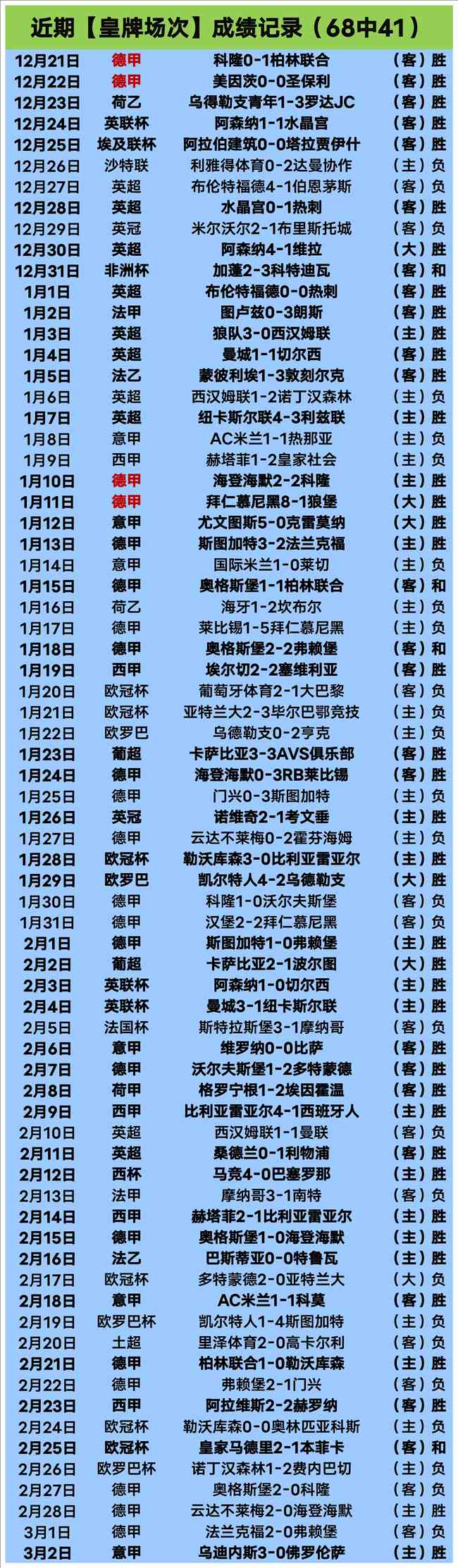 早场赛事,吉林对决北,京北气专家,皇冠体育app下载,皇冠体育官网,澳门皇冠体育,bet皇冠体育在线