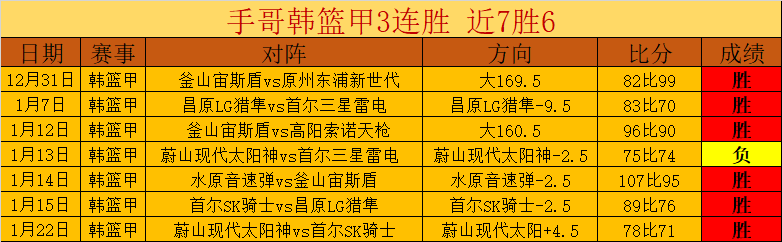 荷甲赛事推,埃因霍温,阿尔克马分,皇冠体育app下载,皇冠体育官网,澳门皇冠体育,bet皇冠体育在线