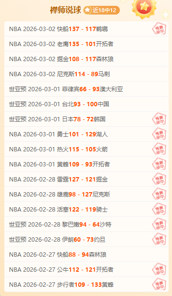 徐昕获,邀请,杜峰爱将对,皇冠体育app下载,皇冠体育官网,澳门皇冠体育,bet皇冠体育在线