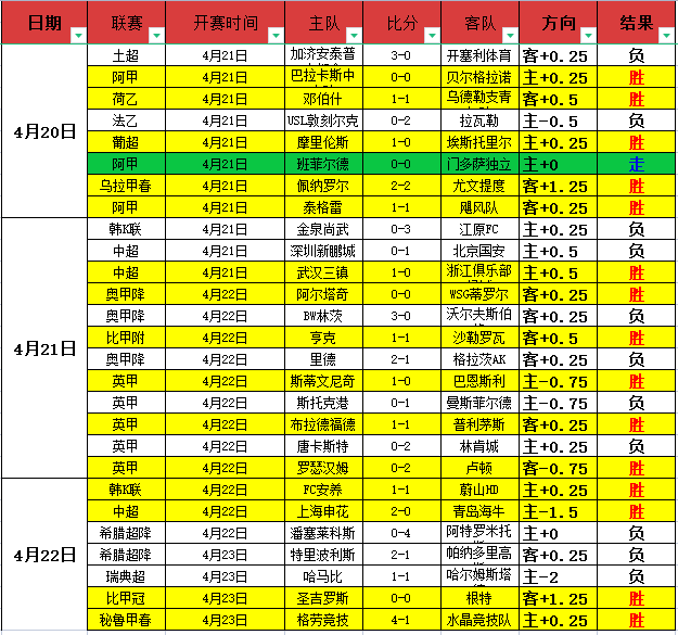 大乐透期号,专家推荐,骑士大战热,皇冠体育app下载,皇冠体育官网,澳门皇冠体育,bet皇冠体育在线