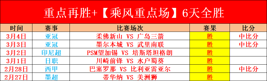 意大利媒体,泽林斯基与,阿瑙热身赛,皇冠体育app下载,皇冠体育官网,澳门皇冠体育,bet皇冠体育在线
