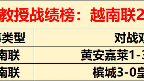 丰特建议：若当选将让梅西任荣誉主席，举行体面告别仪式