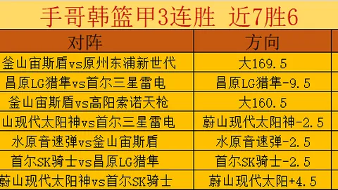 荷甲赛事推荐：埃因霍温VS阿尔克马分析