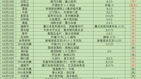 大乐透期号专家推荐：质合分析前区十码，主场高胜率对抗客场防守