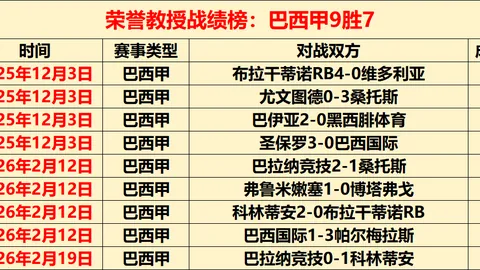 2025赛季英格兰超级联赛积分榜揭晓