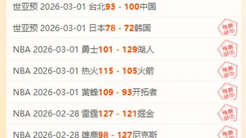 徐昕获5NBA邀请，杜峰爱将对比分析