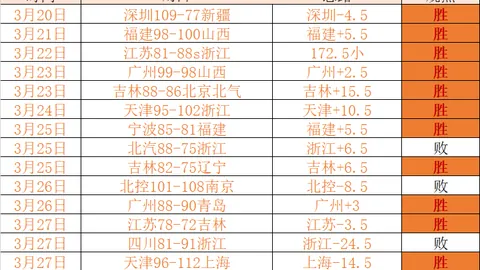 陈梦就奥运单打席位话题接受大皖新闻报道